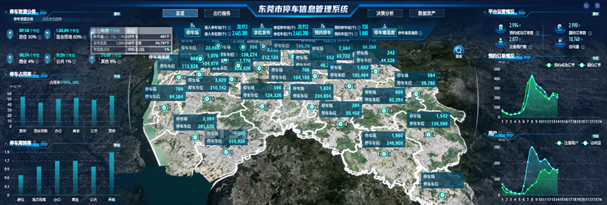 城交智能 | 东莞停车“一张网”上线试运行，再也不用绕圈找车位！